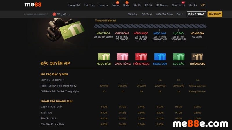 Nạp tiền nhanh chóng vào tài khoản Viu88 79 trực tuyến - Viu88