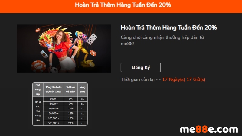 Trò chơi slot trực tuyến cấp độ Hcm66 bao gồm tất cả các khu cắm trại - Hcm66