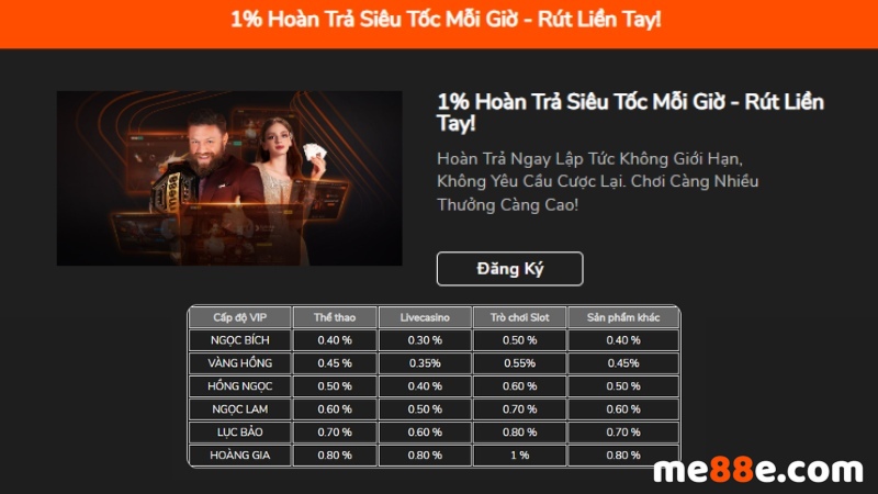 Công ty game tầm cỡ Soco88 hỗ trợ nhiều nền tảng - Soco88