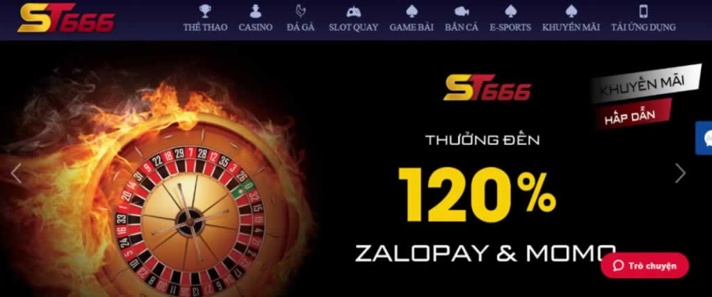 Chúng tôi sẽ đánh giá các trang web chơi game đáng tin cậy được xếp hạng 66Club - 66Club