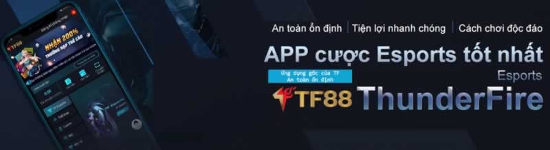 Giới thiệu kế hoạch quảng bá của Open88 - Open88